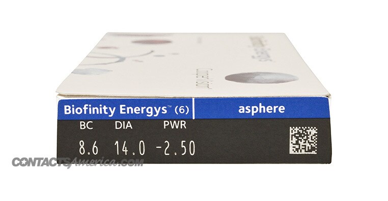 Biofinity Energys Rx